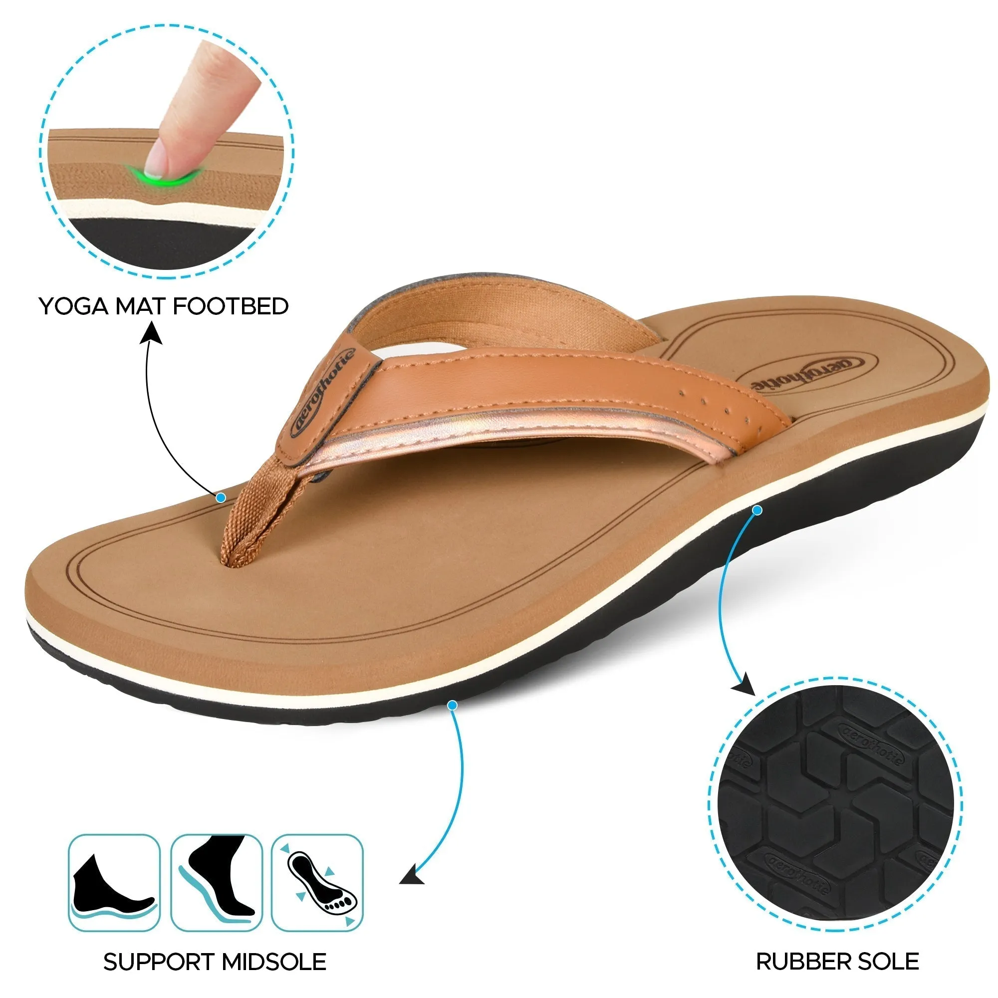 Aerothotic - Opal Cushion Soft Flip Flop Comfortable Sandals for Women