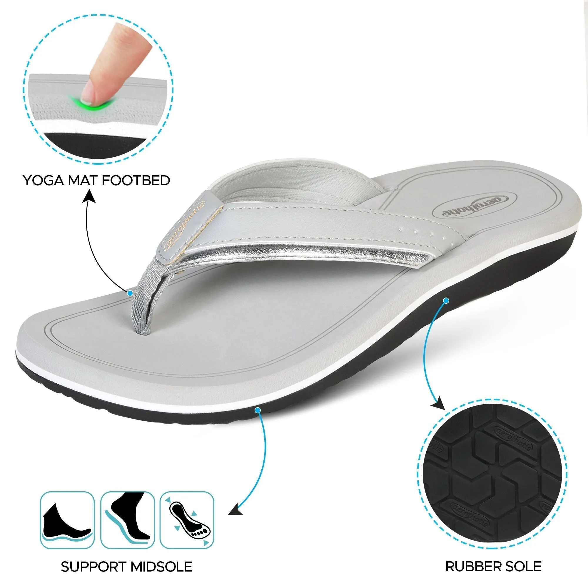 Aerothotic - Opal Cushion Soft Flip Flop Comfortable Sandals for Women