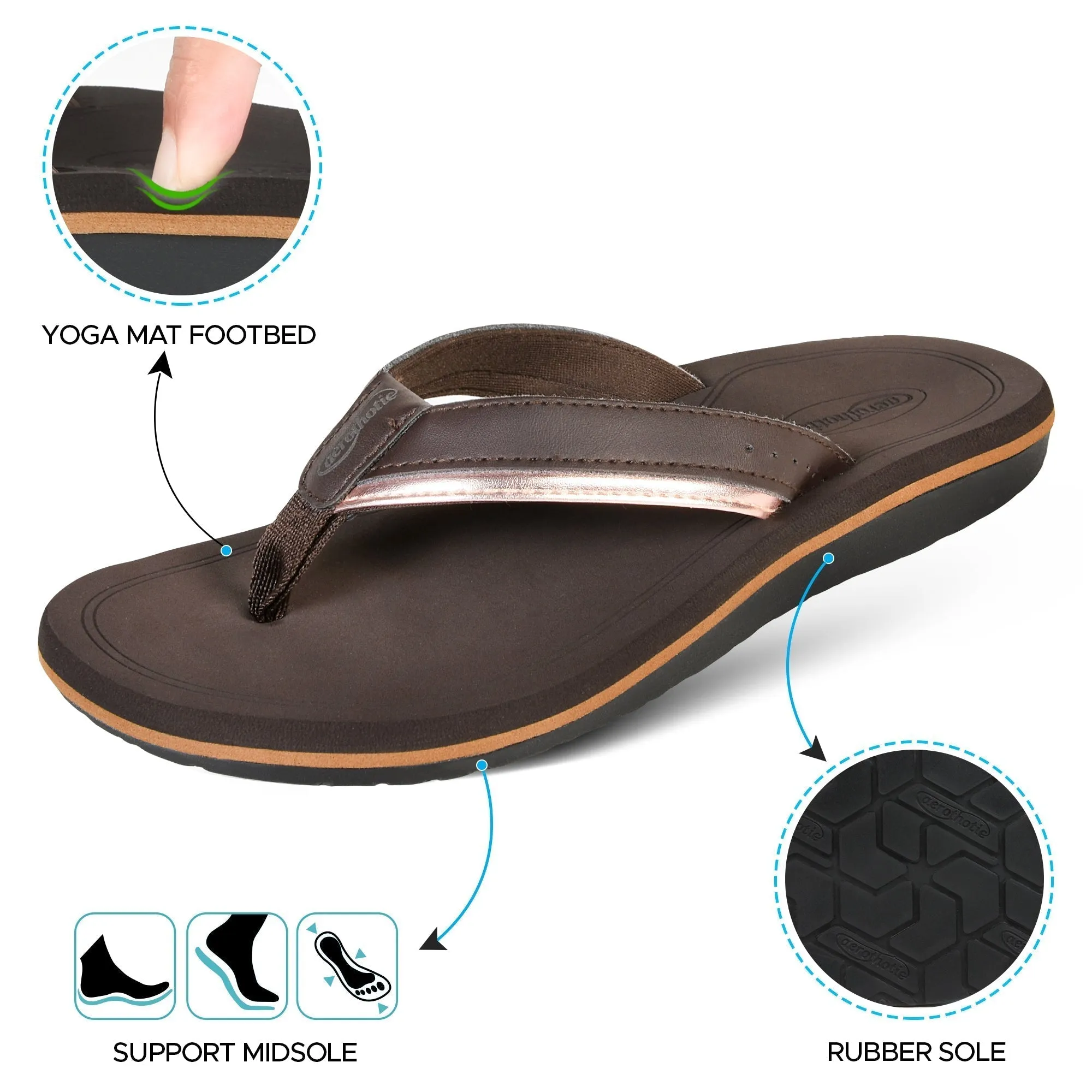 Aerothotic - Opal Cushion Soft Flip Flop Comfortable Sandals for Women